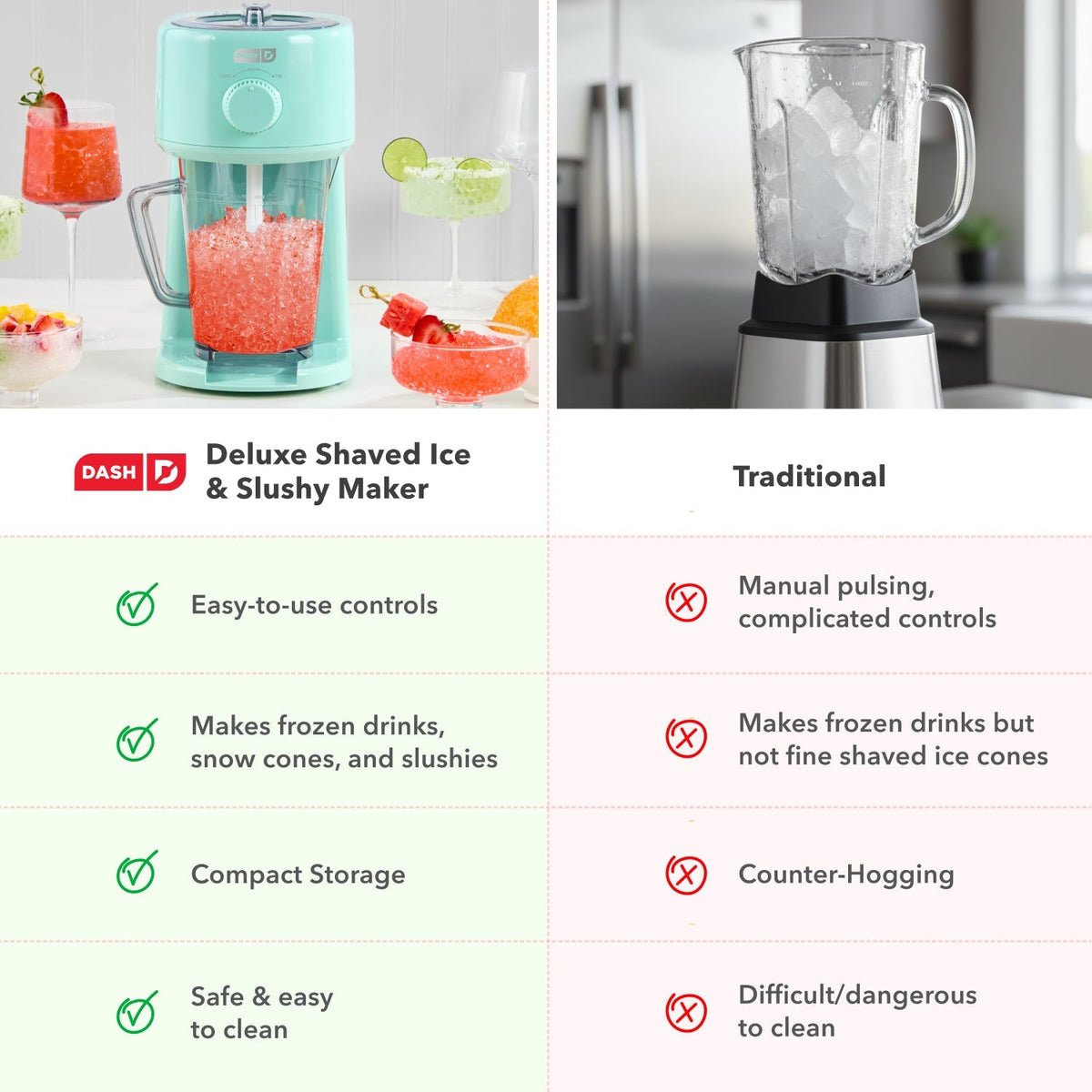 Deluxe Shaved Ice & Slushy Maker